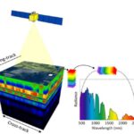 The Era of Hyperspectral Imaging: How It Will Revolutionize Earth Observation